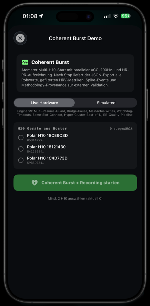 CARLON Equine — Coherent Burst, Multi-H10-Start
