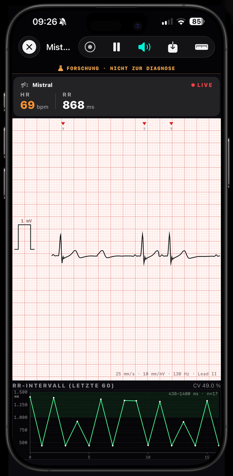 CARLON Equine — Live-EKG (Vet-Modus)