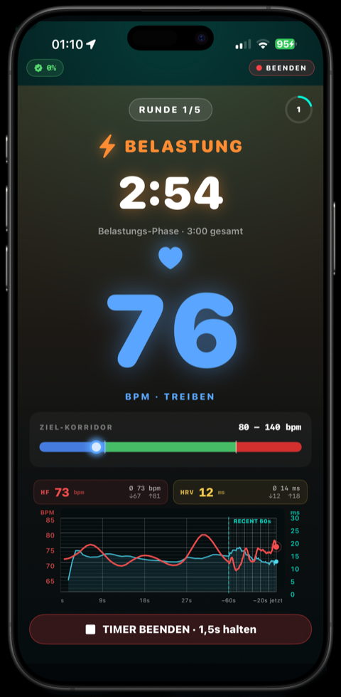 CARLON Equine — Intervalltimer, zweite Ansicht