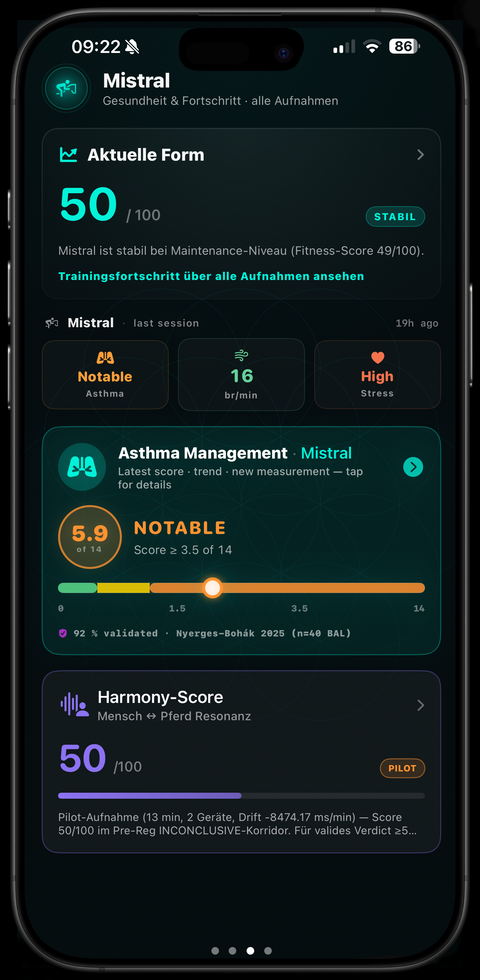 CARLON Equine — Überblick: Fitness, Asthma-Management, Harmony-Score