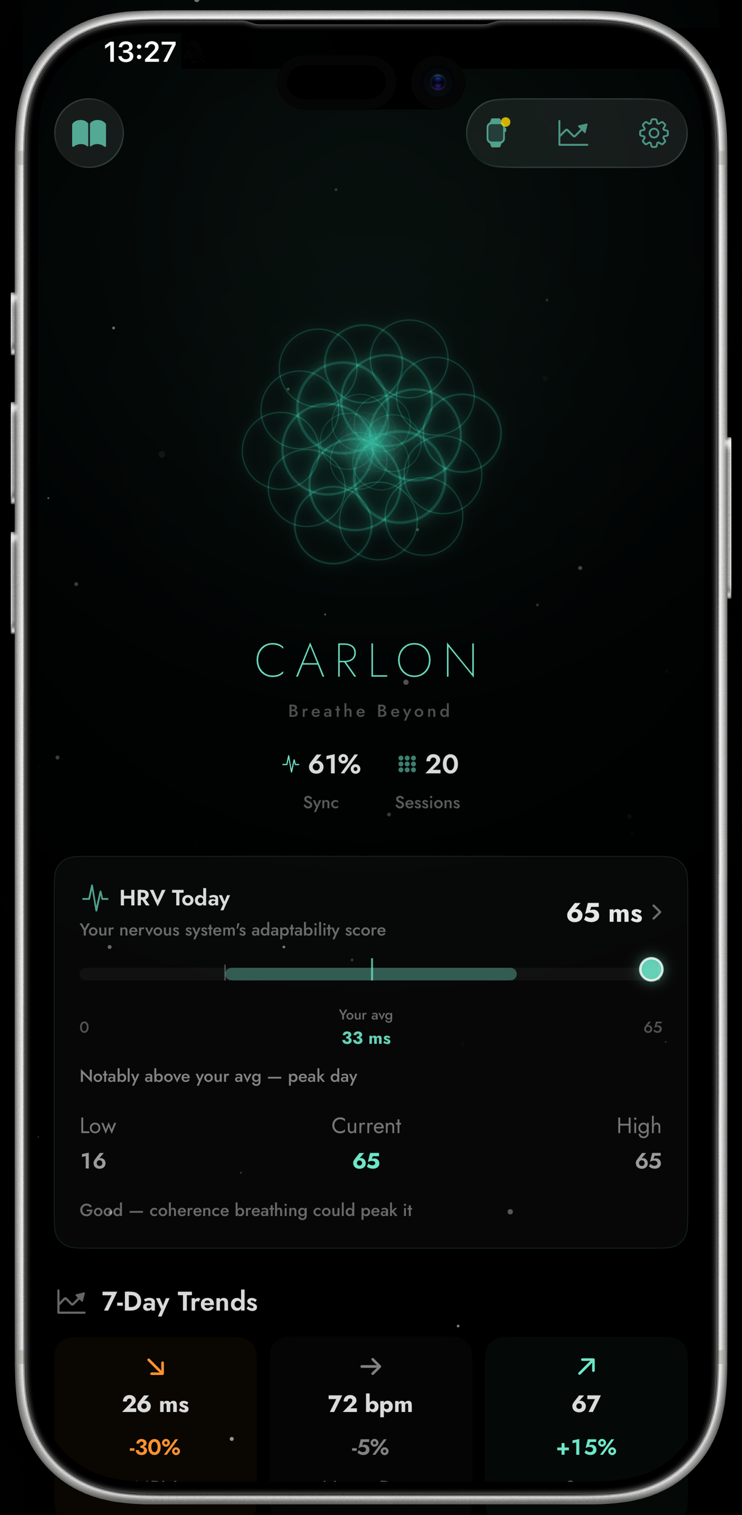 iPhone — HRV Today dashboard, 7-day trends, session count