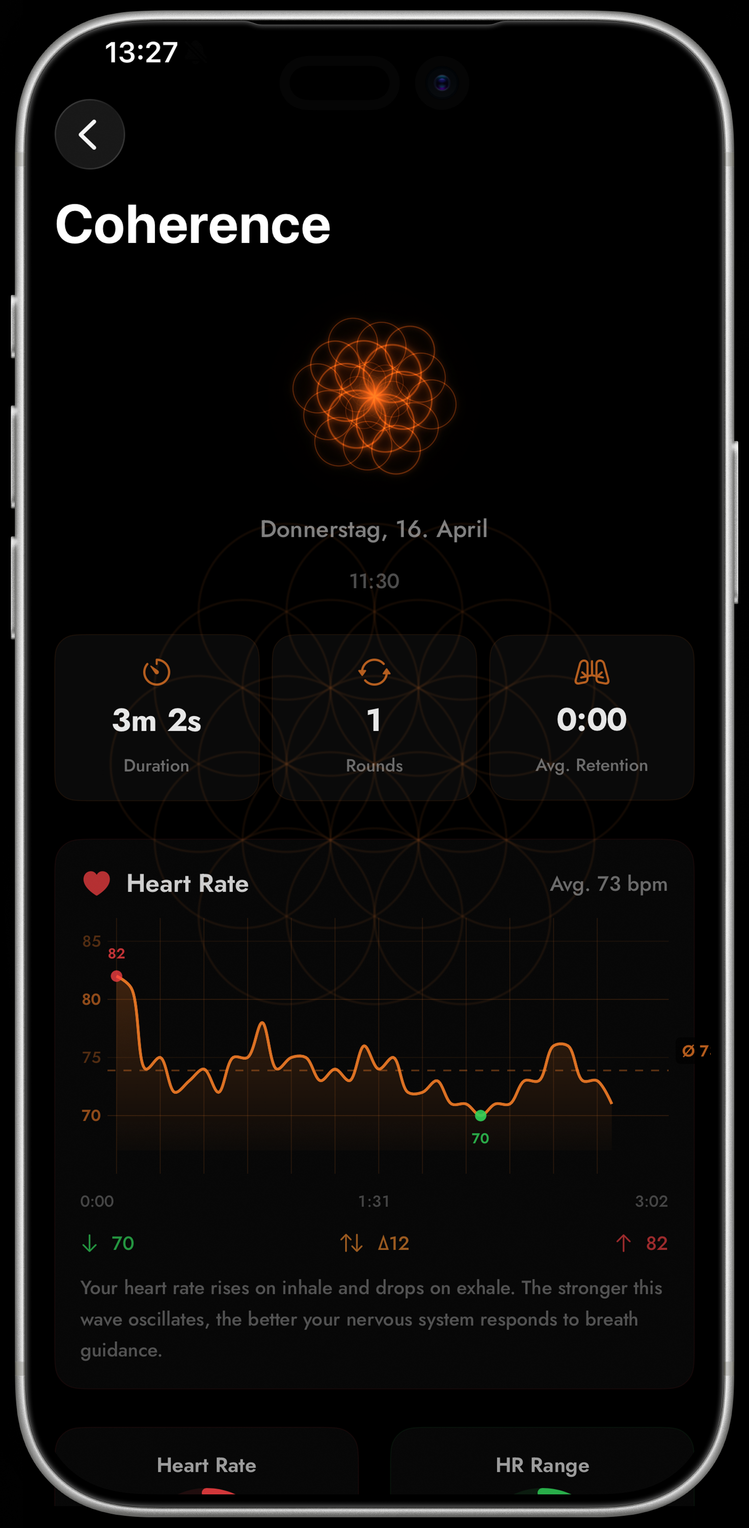 iPhone — detailed heart rate analysis